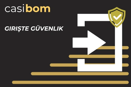 Casino Güvenlik